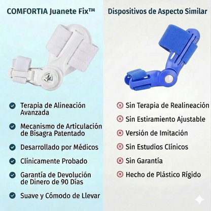 Juanete Fix Pro