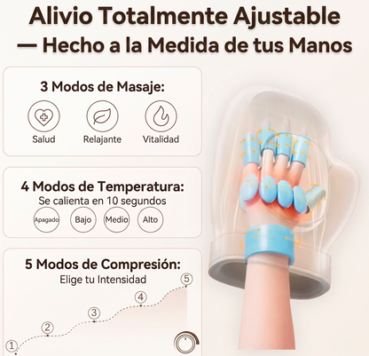 ReliefHand Pro™
